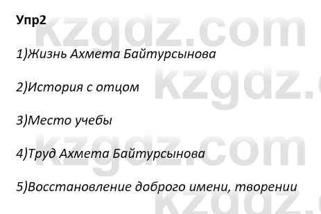 Русский язык и литература Ержанова Р. 9 класс 2019 Вопрос 2