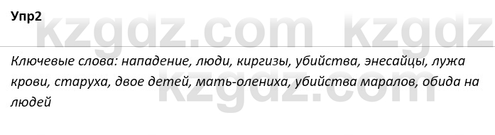 Русский язык и литература Ержанова Р. 9 класс 2019 Вопрос 2