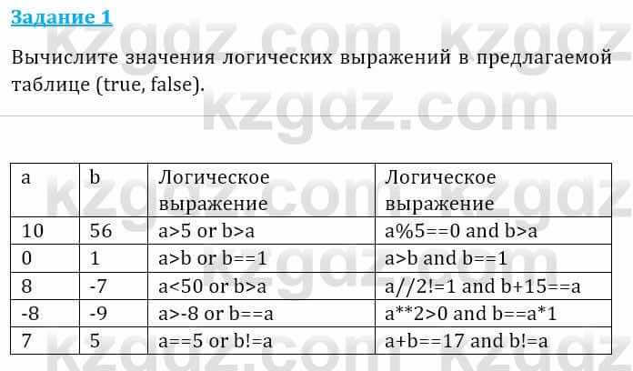 Информатика Кадыркулов Р. 7 класс 2021 Задание 1