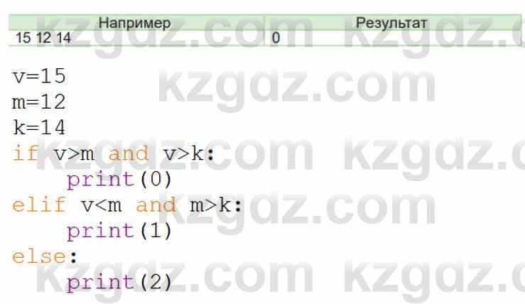 Информатика Кадыркулов Р. 7 класс 2021 Практическая работа 3