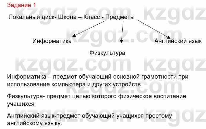 Информатика Кадыркулов Р. 7 класс 2021 Домашнее задание 1