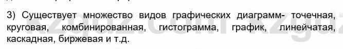 Информатика Кадыркулов Р. 7 класс 2021 Вопрос 3