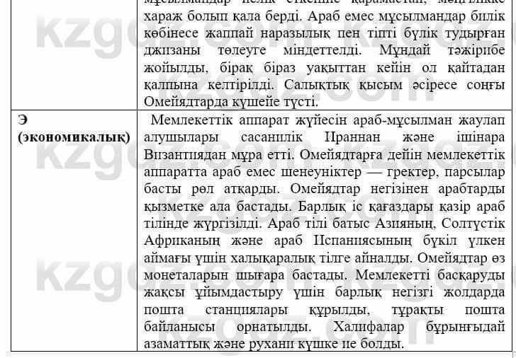 Всемирная история Айтбай Р. 6 класс 2018 Самостоятельная работа 1