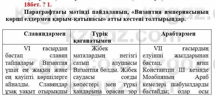 Всемирная история Айтбай Р. 6 класс 2018 Самостоятельная работа 1