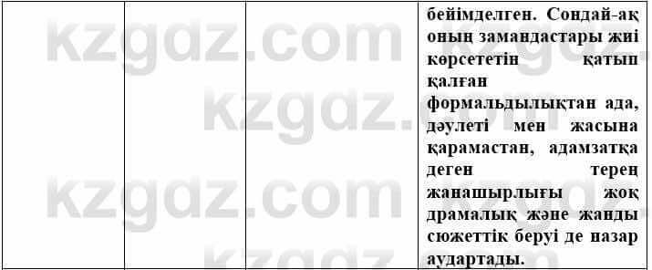 Всемирная история Айтбай Р. 6 класс 2018 Самостоятельная работа 1