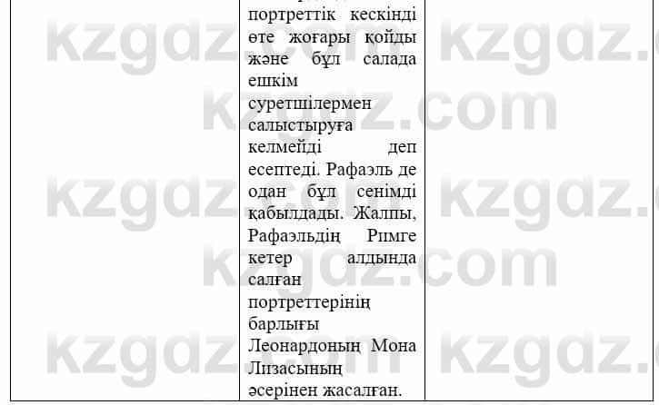 Всемирная история Айтбай Р. 6 класс 2018 Самостоятельная работа 1