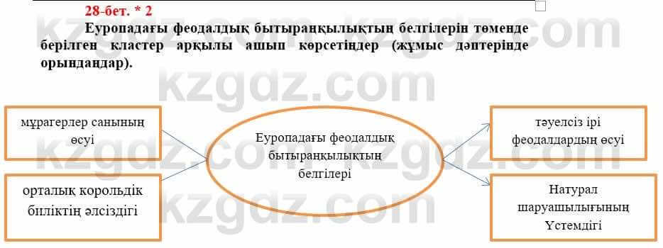 Всемирная история Айтбай Р. 6 класс 2018 Самостоятельная работа 2