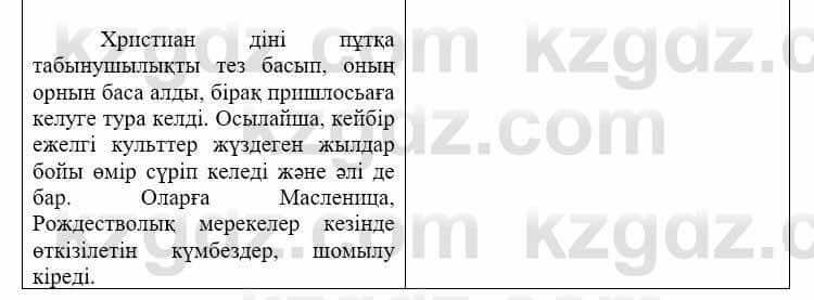 Всемирная история Айтбай Р. 6 класс 2018 Самостоятельная работа 2