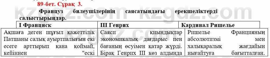 Всемирная история Айтбай Р. 6 класс 2018 Задание 3