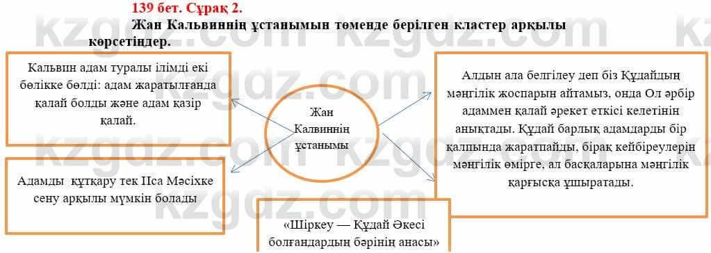 Всемирная история Айтбай Р. 6 класс 2018 Задание 2