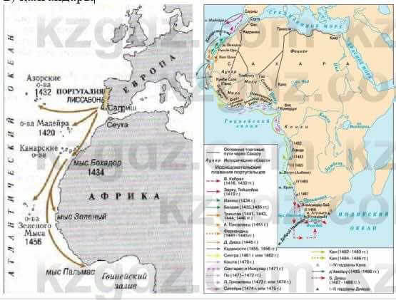 Всемирная история Айтбай Р. 6 класс 2018 Задание 2