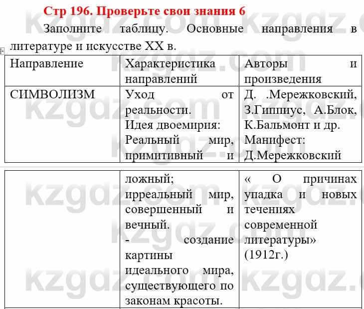 Всемирная история Алдабек Н. 9 класс 2019 Вопрос 6