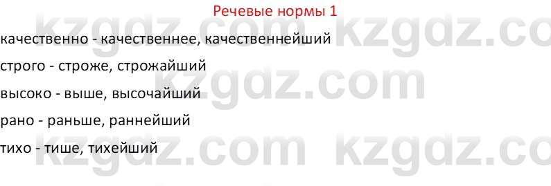 Русский язык Капенова Ж.Ж. 6 класс 2018 Речевые нормы 1