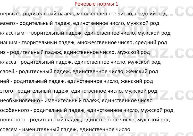 Русский язык Капенова Ж.Ж. 6 класс 2018 Речевые нормы 1