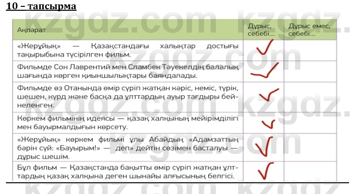 Казахский язык и литература (Часть 1) Оразбаева Ф. 8 класс 2020 Упражнение 10