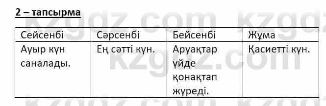 Казахский язык и литература Оразбаева Ф. 8 класс 2020 Упражнение 2