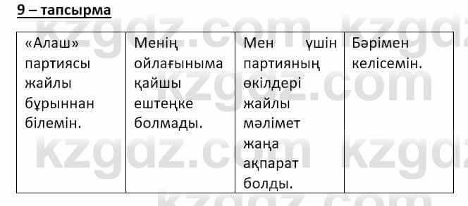 Казахский язык и литература Оразбаева Ф. 8 класс 2020 Упражнение 9