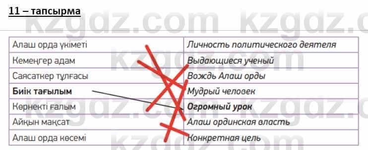 Казахский язык и литература Оразбаева Ф. 8 класс 2020 Упражнение 11