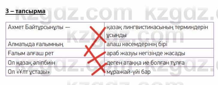 Казахский язык и литература Оразбаева Ф. 8 класс 2020 Упражнение 3