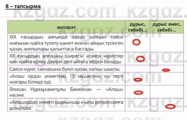 Казахский язык и литература Оразбаева Ф. 8 класс 2020 Упражнение 8