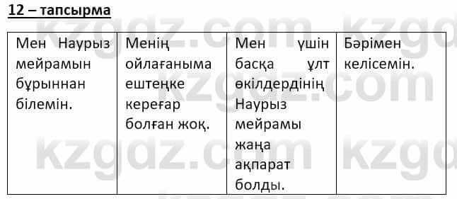 Казахский язык и литература Оразбаева Ф. 8 класс 2020 Упражнение 12