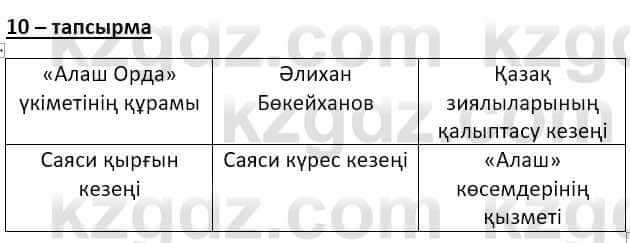 Казахский язык и литература Оразбаева Ф. 8 класс 2020 Упражнение 10