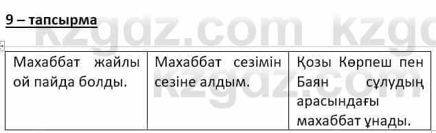 Казахский язык и литература Оразбаева Ф. 8 класс 2020 Упражнение 9