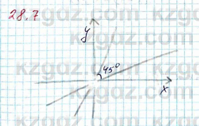 Геометрия Смирнов 8 класс 2018 Упражнение 28.7