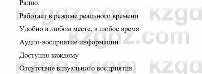 Русский язык Сабитова З. 9 класс 2019 Упражнение 340А