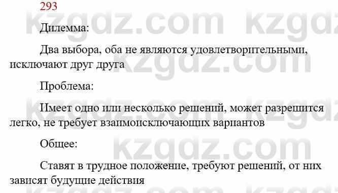 Русский язык Сабитова З. 9 класс 2019 Упражнение 293А1