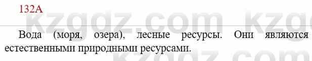 Русский язык Сабитова З. 9 класс 2019 Упражнение 132А1