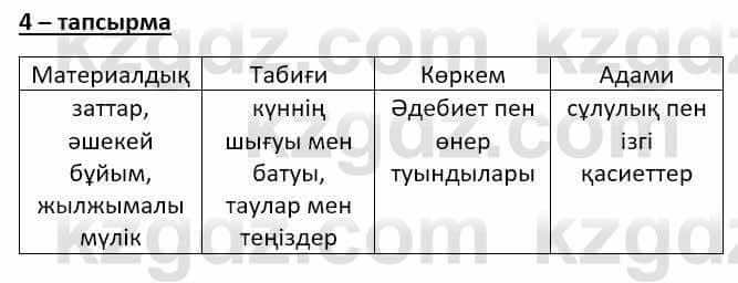 Казахский язык Даулетбекова Ж. 10 класс 2019 Упражнение 4