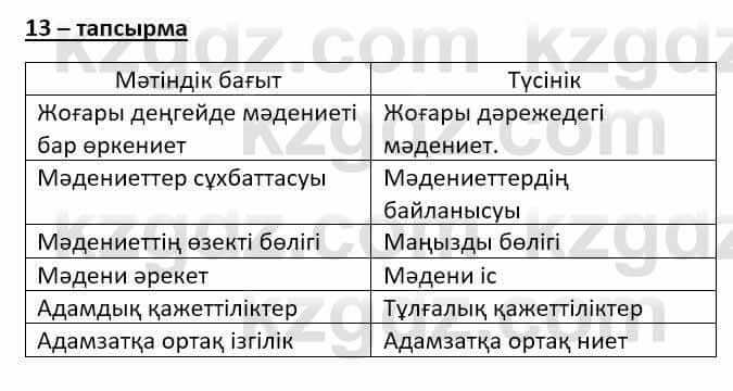 Казахский язык Даулетбекова Ж. 10 класс 2019 Упражнение 13