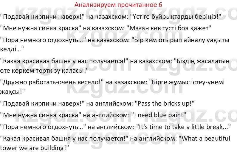 Русская литература Бодрова Е. В. 6 класс 2019 Анализ 6