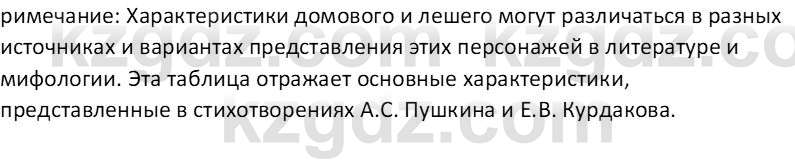 Русская литература Бодрова Е. В. 6 класс 2019 Исследуй 2