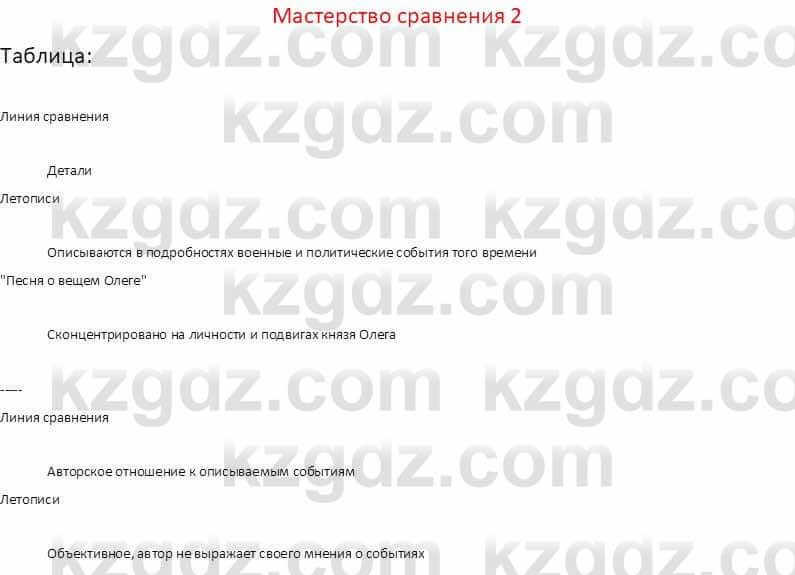 Русская литература (Часть 1) Бодрова Е. В. 5 класс 2018 Упражнение 2