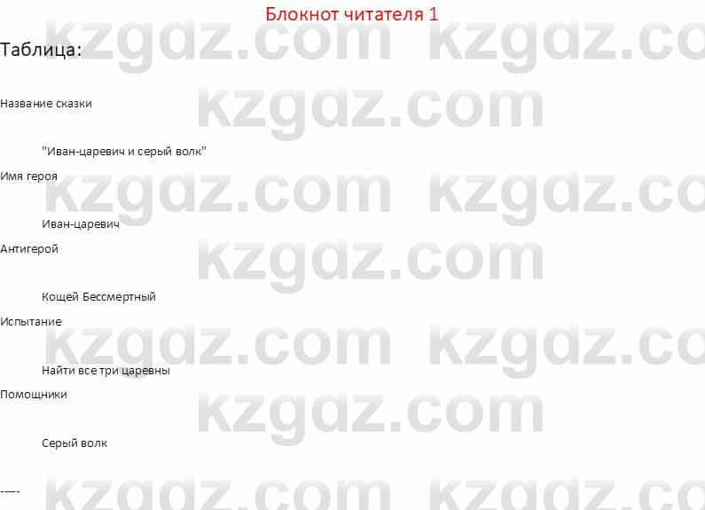 Русская литература (Часть 1) Бодрова Е. В. 5 класс 2018 Упражнение 1