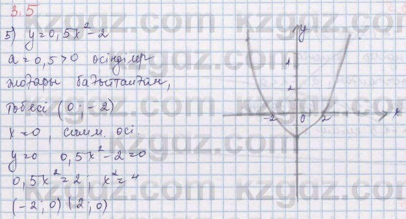 Алгебра Шыныбеков 8 класс 2018 Упражнение 3.5