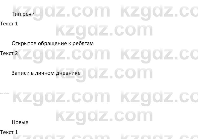 Русский язык (Часть 2) Клокова Е.В. 5 класс 2018 Вопрос 6