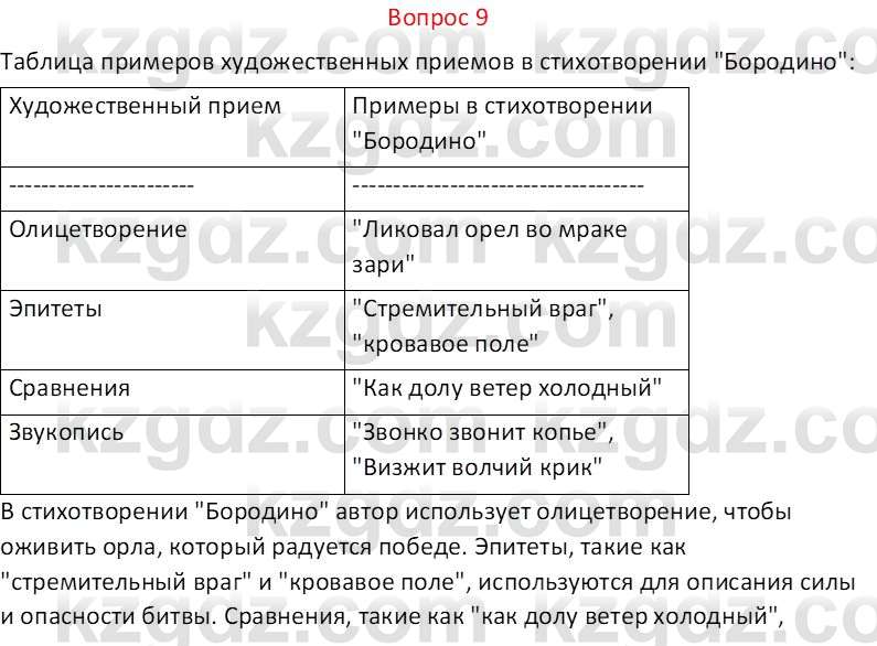 Русская литература Локтионова Н.П. 5 класс 2017 Вопрос 9