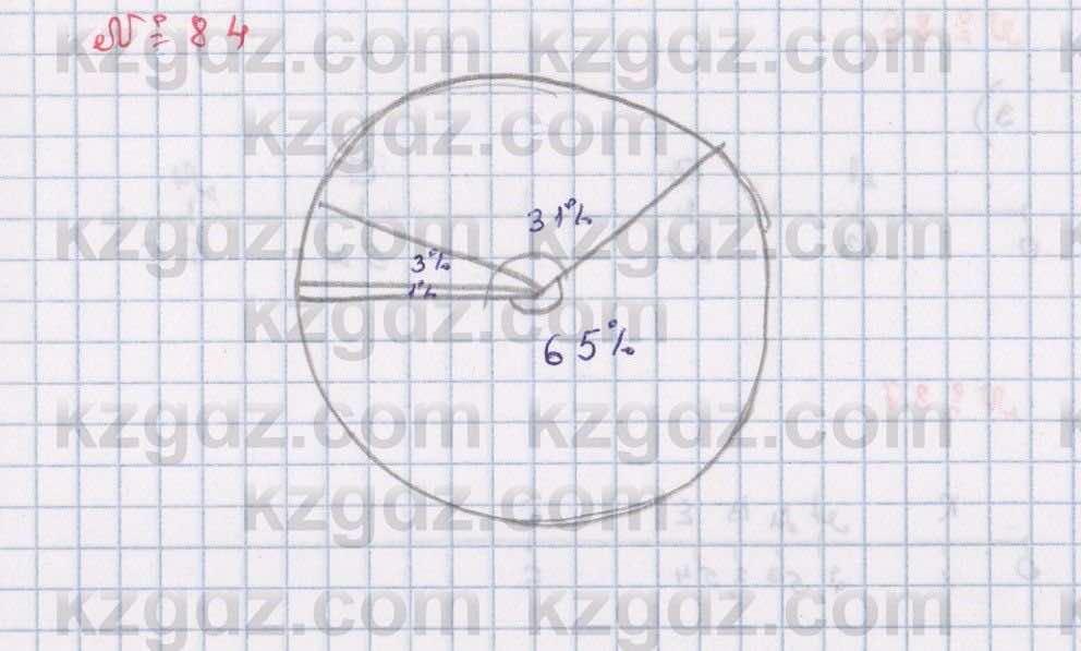 Математика Абылкасымова 6 класс 2018 Повторение 84