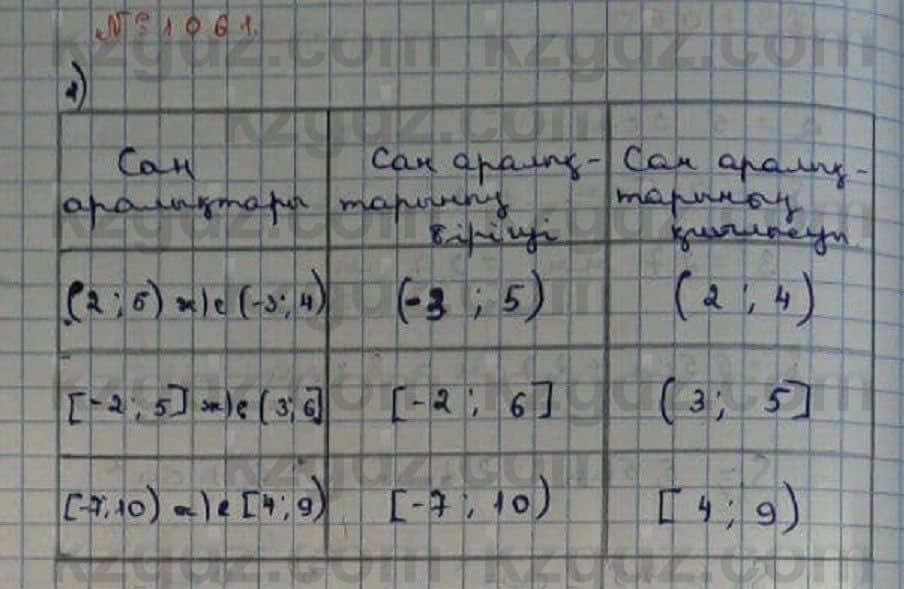 Математика Абылкасымова 6 класс 2018 Упражнение 1061