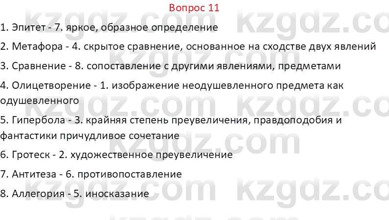 Русская литература Локтионова Н. П. 7 класс 2017 Вопрос 11