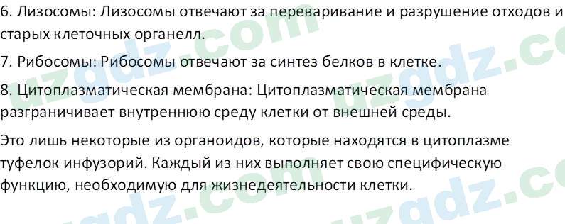 Биология Мавлянов О. 7 класс 2017 Вопрос 21