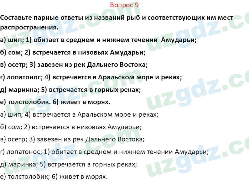 Биология Мавлянов О. 7 класс 2017 Вопрос 91