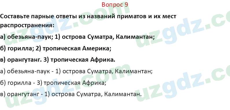 Биология Мавлянов О. 7 класс 2017 Вопрос 91