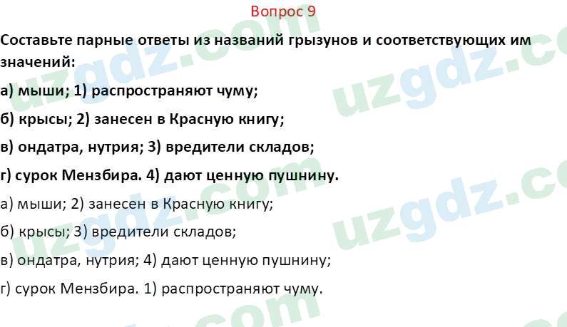 Биология Мавлянов О. 7 класс 2017 Вопрос 91