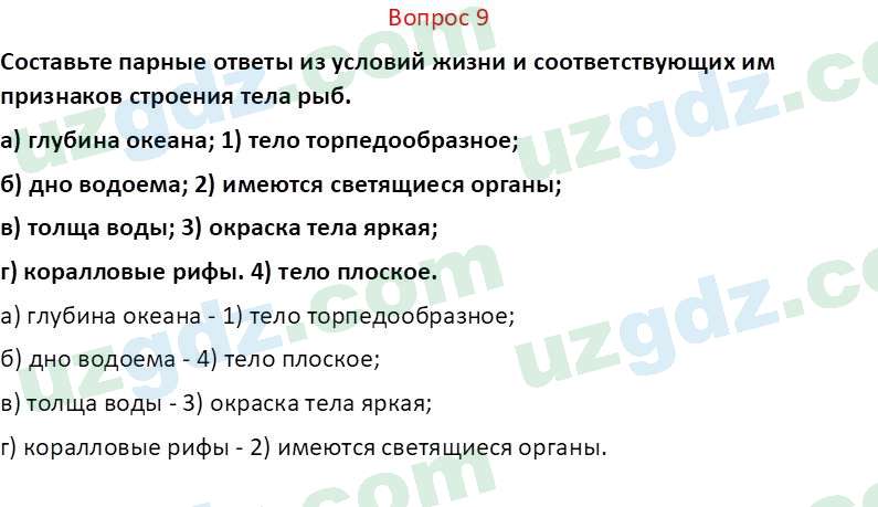 Биология Мавлянов О. 7 класс 2017 Вопрос 91