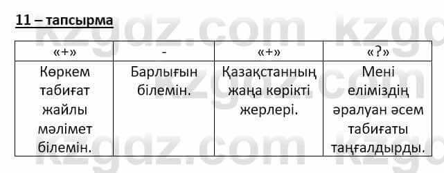 Казахский язык Аринова 6 класс 2018 Упражнение 11