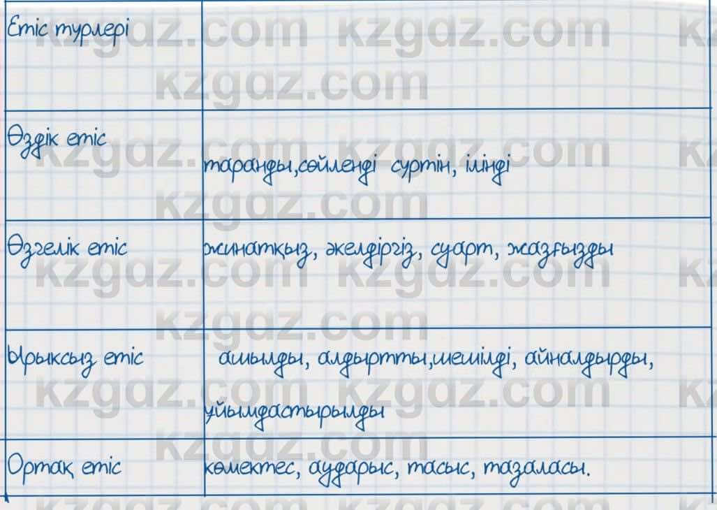 Қазақ тілі Әрінова 6 класс 2018 Упражнение 9